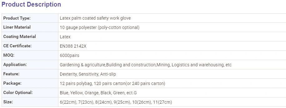 Latex Foam Coated Finger Reinforced Polyester Labor Safety Working Gloves